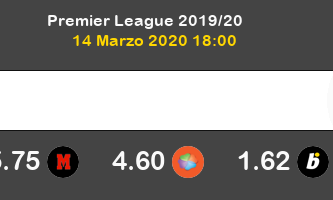 Aston Villa Chelsea Pronostico 14/03/2020 2