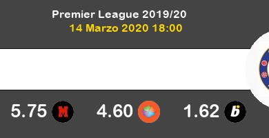 Aston Villa Chelsea Pronostico 14/03/2020 5