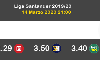 Celta Villarreal Pronostico 14/03/2020 1