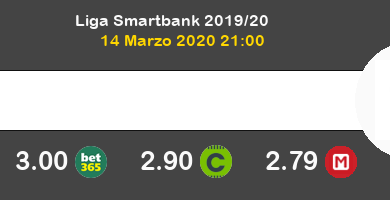 Deportivo Real Sporting Pronostico 14/03/2020 5