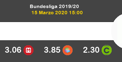 Eintracht Frankfurt Borussia Monchengladbach Pronostico 15/03/2020 4