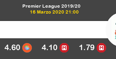 Everton Liverpool Pronostico 16/03/2020 5