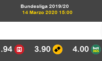 Hoffenheim Hertha Berlín Pronostico 14/03/2020 2