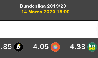 Koln Mainz 05 Pronostico 14/03/2020 1