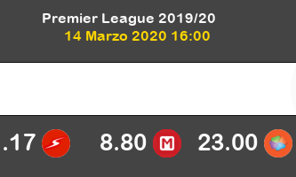 Manchester City Burnley Pronostico 14/03/2020 1