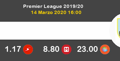 Manchester City Burnley Pronostico 14/03/2020 4