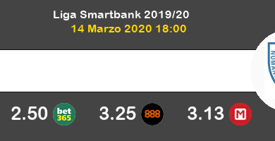 Mirandés Numancia Pronostico 14/03/2020 5