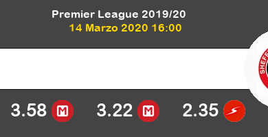 Newcastle Sheffield Pronostico 14/03/2020 6