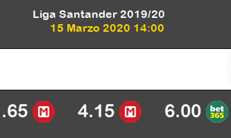 Real Sociedad Osasuna Pronostico 15/03/2020 1