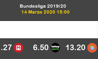 RB Leipzig SC Freiburg Pronostico 14/03/2020 3