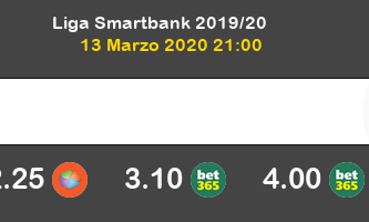 Racing de Santander Lugo Pronostico 13/03/2020 2