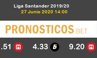 Athletic de Bilbao Mallorca Pronostico 27/06/2020 3