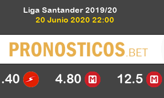 Atlético de Madrid Real Valladolid Pronostico 20/06/2020 1
