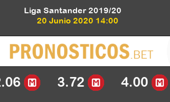 Espanyol Levante Pronostico 20/06/2020 2