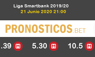 Fuenlabrada Numancia Pronostico 21/06/2020 2