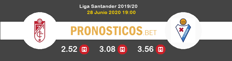 Granada Eibar Pronostico 28/06/2020 1