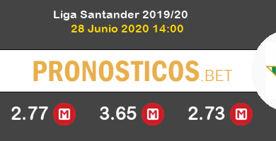 Levante Real Betis Pronostico 28/06/2020 6