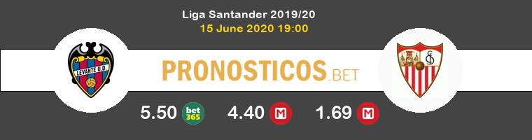 Levante Sevilla Pronostico 15/06/2020 1