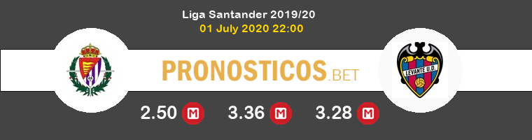 Real Valladolid Levante Pronostico 01/07/2020 1