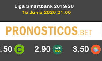 Tenerife Málaga Pronostico 15/06/2020 2