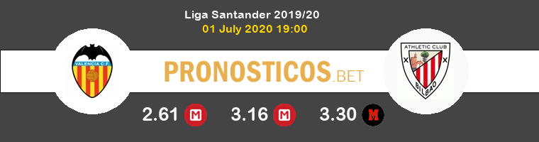 Valencia Athletic Pronostico 01/07/2020 1