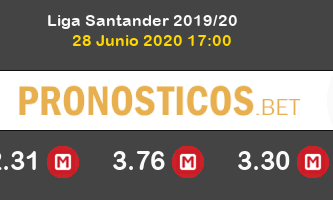 Villarreal Valencia Pronostico 28/06/2020 3