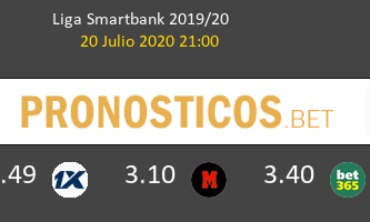 Alcorcón Girona Pronostico 20/07/2020 2