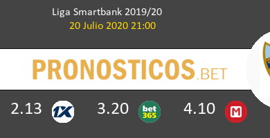 Almería Málaga Pronostico 20/07/2020 5