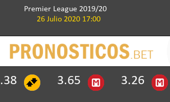 Burnley Brighton & Hove Albion Pronostico 26/07/2020 2