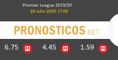 Crystal Palace Tottenham Hotspur Pronostico 26/07/2020 4