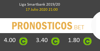 Extremadura UD Real Sporting Pronostico 17/07/2020 5