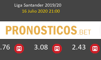 Getafe Atlético de Madrid Pronostico 16/07/2020 2