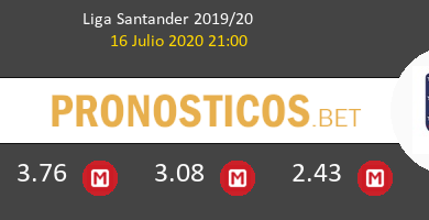 Getafe Atlético de Madrid Pronostico 16/07/2020 4