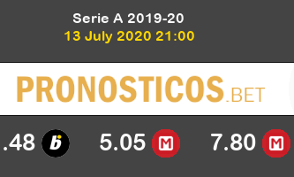 Inter Torino Pronostico 13/07/2020 1