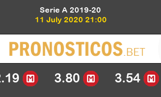 Juventus Atalanta Pronostico 11/07/2020 2