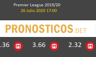 Leicester Manchester United Pronostico 26/07/2020 3