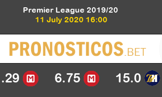 Liverpool Burnley Pronostico 11/07/2020 2