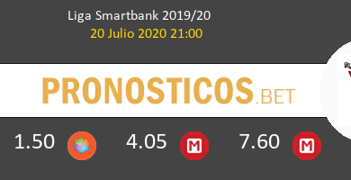 Lugo Mirandés Pronostico 20/07/2020 5