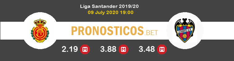 Mallorca Levante Pronostico 09/07/2020 1