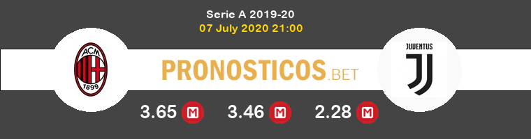 Milan Juventus Pronostico 07/07/2020 1
