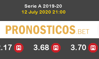 Nápoles AC Milan Pronostico 12/07/2020 1