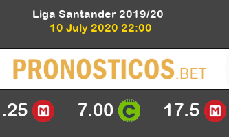 Real Madrid Alavés Pronostico 10/07/2020 2