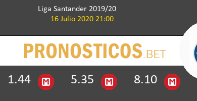 Real Madrid Villarreal Pronostico 16/07/2020 6