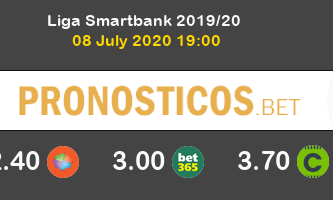 Real Oviedo Las Palmas Pronostico 08/07/2020 2