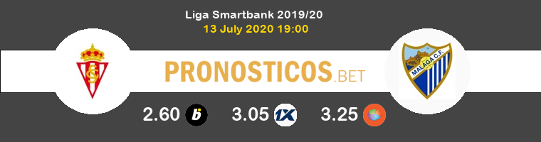 Real Sporting Málaga Pronostico 13/07/2020 1