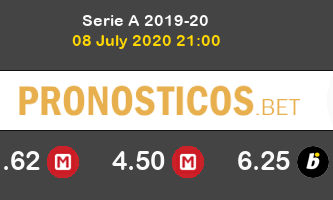 Roma Parma Pronostico 08/07/2020 1