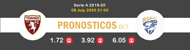 Torino Brescia Pronostico 08/07/2020 1