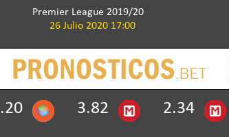 West Ham Aston Villa Pronostico 26/07/2020 2