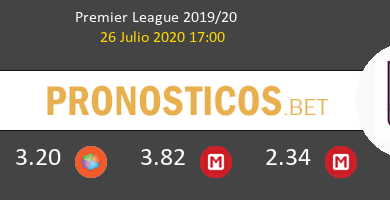 West Ham Aston Villa Pronostico 26/07/2020 5