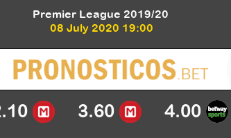 West Ham Burnley Pronostico 08/07/2020 1